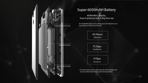 Ulefone power 4g batteria